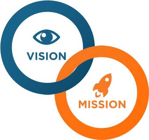 Our Vision & Mission